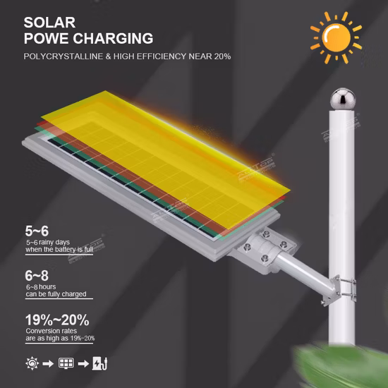 Lampada da parete solare impermeabile con telecomando per stadio in ABS impermeabile IP67 ad alto lume 30W 60W 150W 300W 400W 600W 800W 1000W Luce di inondazione solare a LED per esterni
